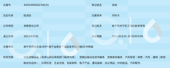 广西南宁昌明运输有限责任公司_360百科